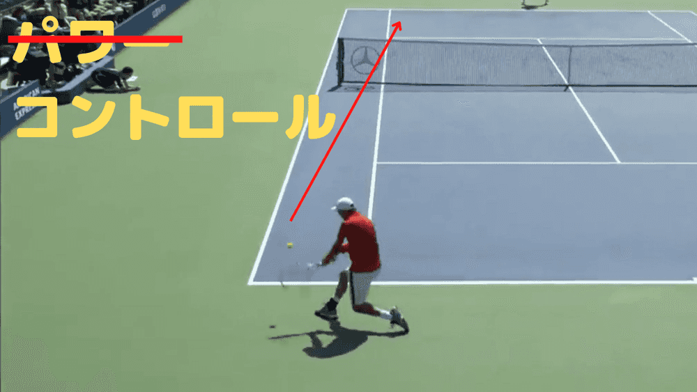 テニスのバックハ  ンドのダウンザラインは、パワーではなくタイミングとコントロールが大事。