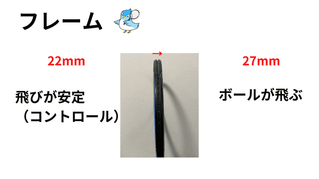 frame